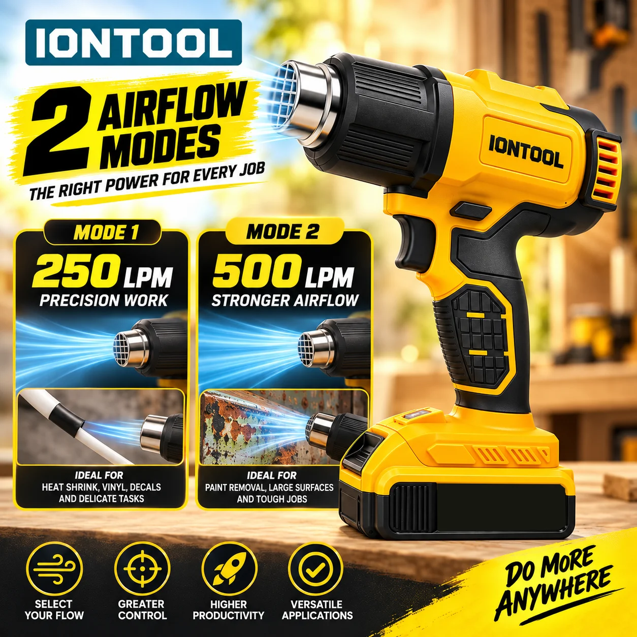 IONTOOL Draadloze Heteluchtpis - Cordless Heat Gun For Shrink Tubing recensie en prijs