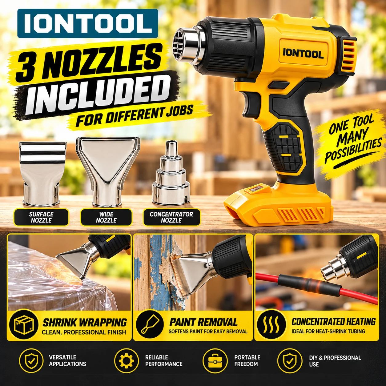 IONTOOL Draadloze Heteluchtpis - Cordless Heat Gun For Shrink Tubing recensie en prijs